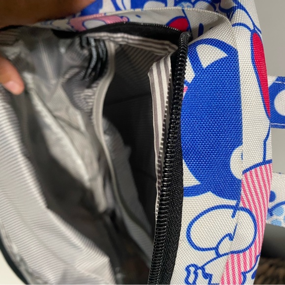 Hello Kitty and Friends Loungefly Backpack‎ - Picture 6 of 13